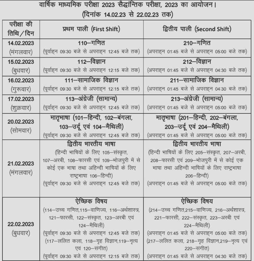 Bihar Board Matric & Inter Time Table 2023 Download Link: यहाँ से डाउनलोड करें 10वीं 12वीं का परीक्षा रूटीन