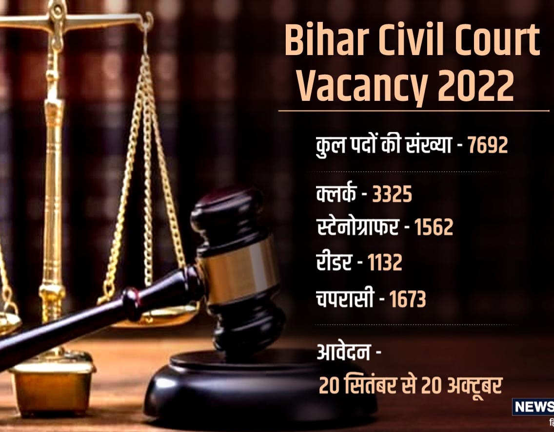 Bihar Civil Court Exam Date & Admit Card 2022-23 Aa Gaya: बिहार सिविल कोर्ट परीक्षा 2022 का एडमिट कार्ड आ गया यहाँ से करें डाउनलोड