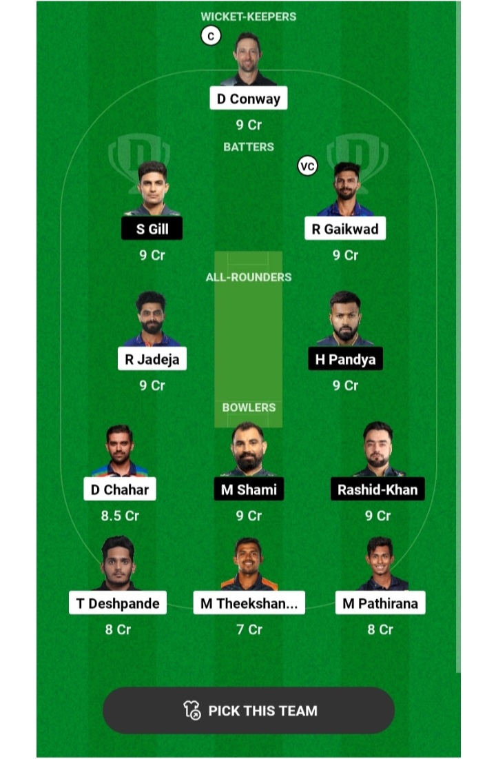 IPL Final Match Dream11 Team Prediction: आज ये खिलाड़ी जीता सकता है, ₹2 करोङ इस खिलाड़ी को कैप्टन और वाइस कैप्टन अवश्य बनाए, जल्दी से टीम बनाकर लाखों कमाए